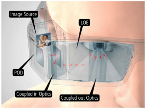 תמונה: Lumus