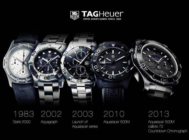 TAG AQUARACER