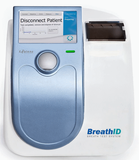 BreathID