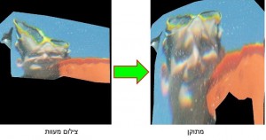 בתמונות: פרופסור שכנר ומרינה אלתרמן מבצעים ניסוי בים ותוצאות הניסוי לפני ואחרי עיבוד התמונה. צילום: דוברות הטכניון